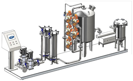 水循环净化处理系统
